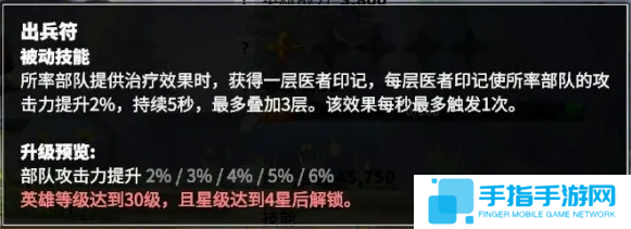 万龙觉醒木香技能怎么加