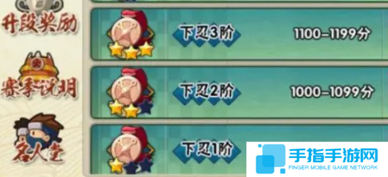 《火影忍者手游》段位有哪些段位等级排行一览3