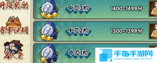 《火影忍者手游》段位有哪些段位等级排行一览4