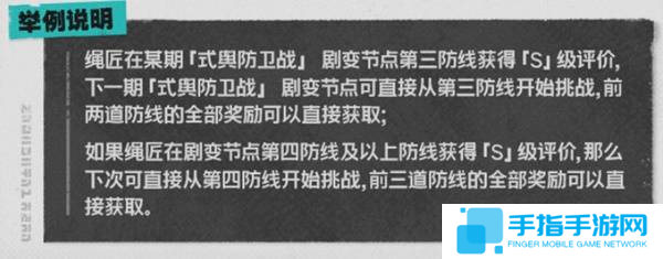 《绝区零》危局强袭战玩法攻略危局强袭怎么玩7