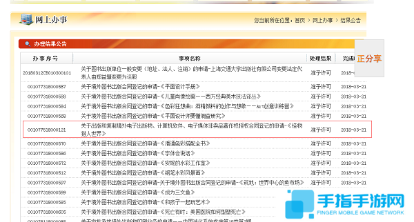 《怪物猎人世界》或推出国行版 和谐与原版是两款游戏
