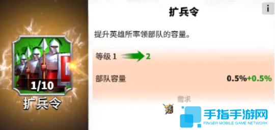 万龙觉醒赛季重置哪些东西