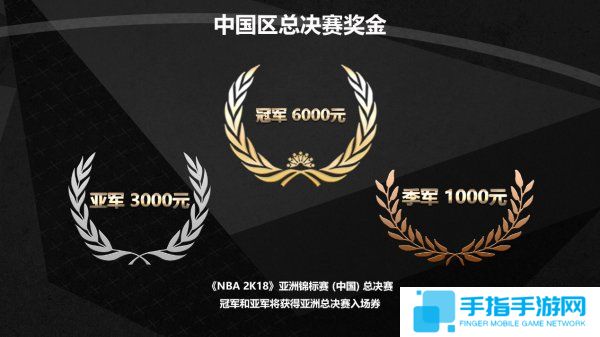 《NBA 2K18》亚洲锦标赛（中国）总决赛正式打响