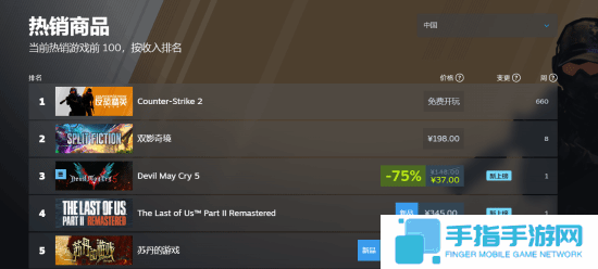 本站