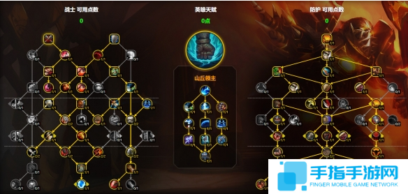 魔兽世界防战天赋怎么加点