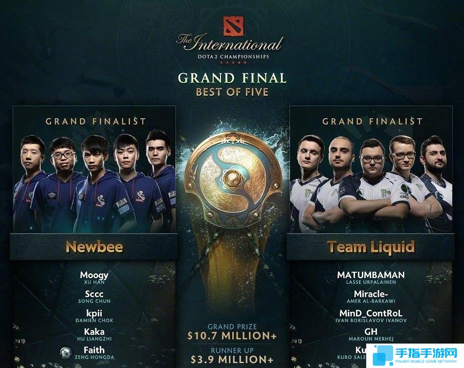 《Dota2》Ti7总决赛Liquid赢得世界冠军