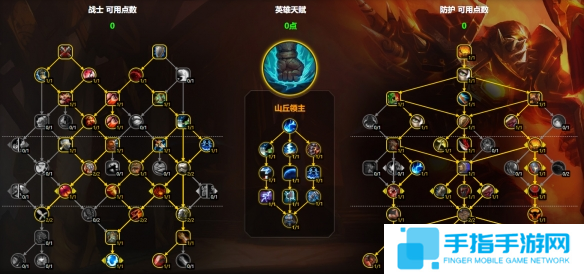 魔兽世界防战天赋怎么加点