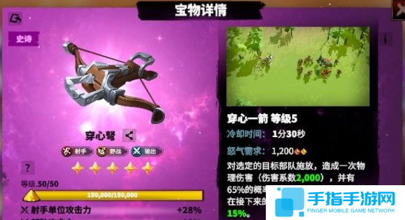 万龙觉醒森尼因多宝物怎么选