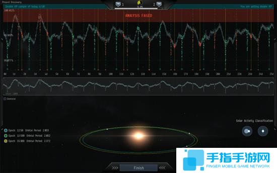 《EVE OL》发现计划开启 由玩家协助定位系外行星