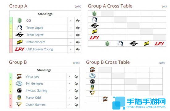 《DOTA2》莫斯科震中杯分组公布 IG首轮遭遇EG