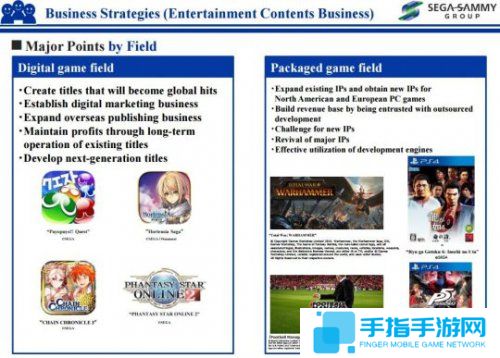 世嘉公布发展计划 打造多平台大作时不忘炒冷饭