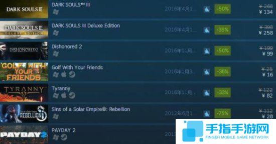 准备好剁手了吗？Steam疯狂周三特卖开启《黑魂3》