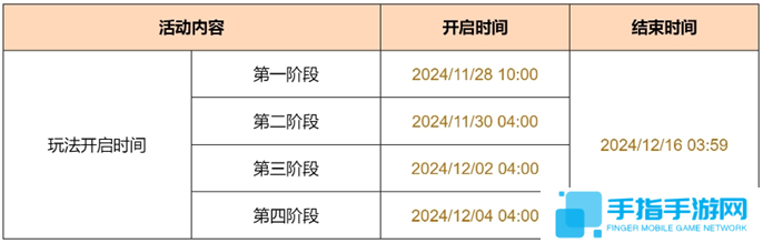 原神暝视寻灵织卷活动玩法攻略图二