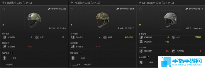 暗区突围头盔怎么选