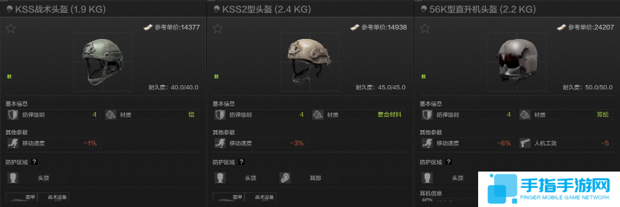 暗区突围头盔怎么选