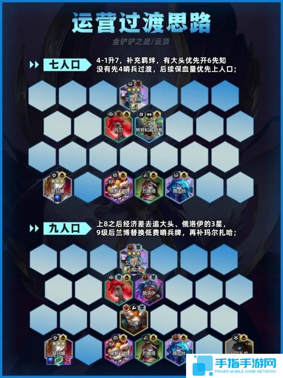 金铲铲之战先知莫甘娜阵容怎么搭配