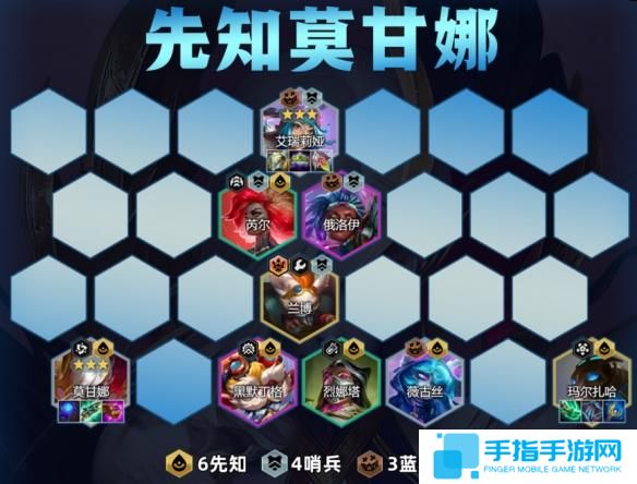 金铲铲之战先知莫甘娜阵容怎么搭配
