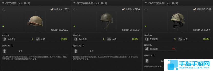暗区突围头盔怎么选