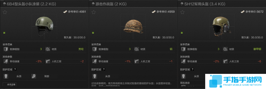 暗区突围头盔怎么选