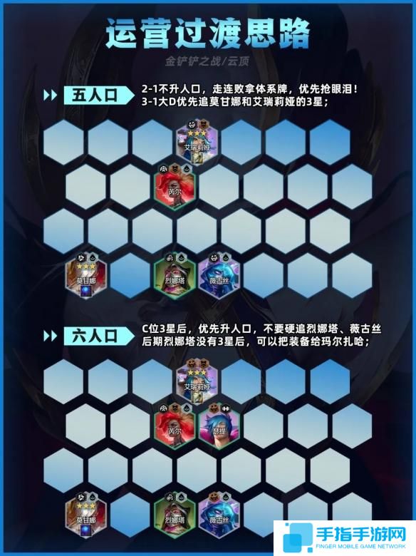 金铲铲之战先知莫甘娜阵容怎么搭配