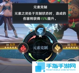 荒野国度属性克制关系是什么