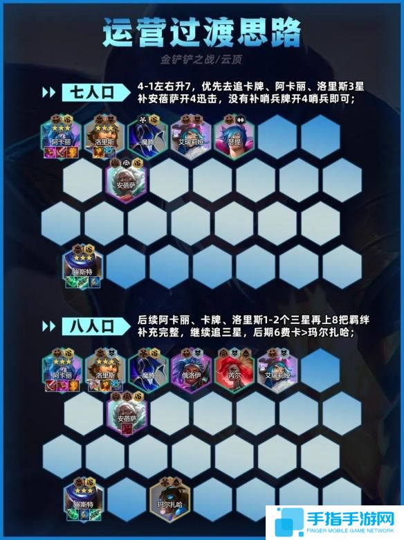 金铲铲之战迅击卡牌怎么玩
