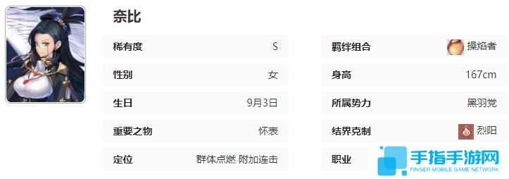 永夜降临复苏奈比技能是什么