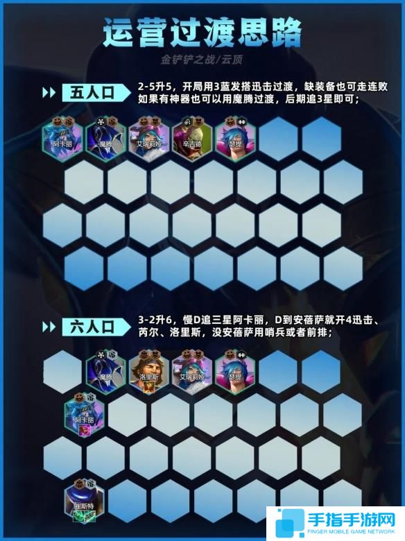 金铲铲之战迅击卡牌怎么玩