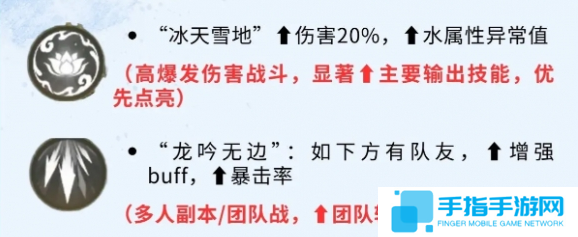仙剑世界赵灵儿怎么培养