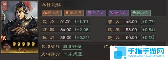 三国志战略版太史慈凌统周泰怎么玩