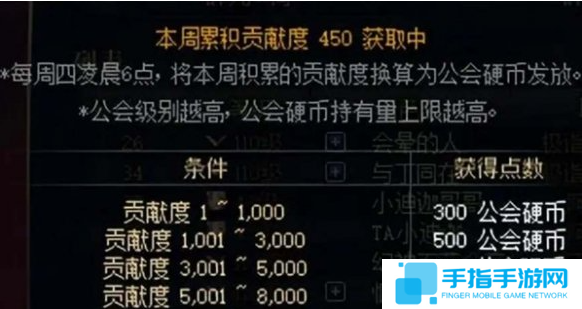 dnf公会硬币怎么获得