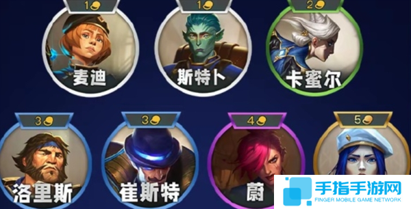 金铲铲之战s13羁绊效果大全图五